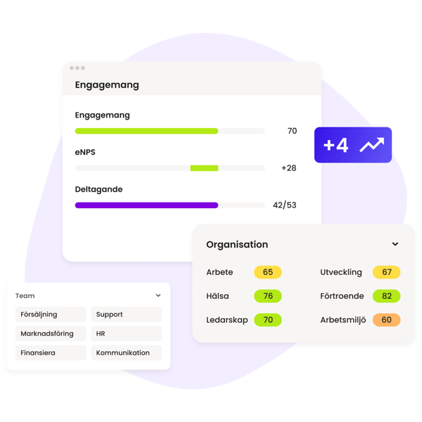 Engagement - Dashboard
